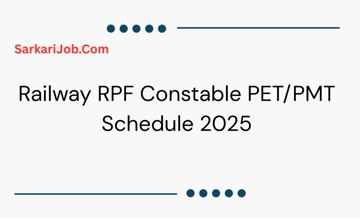 Railway RPF Constable PET/PMT Schedule 2025 notification details