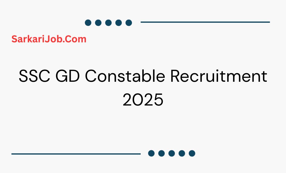 SSC GD Constable Recruitment 2025  notification details