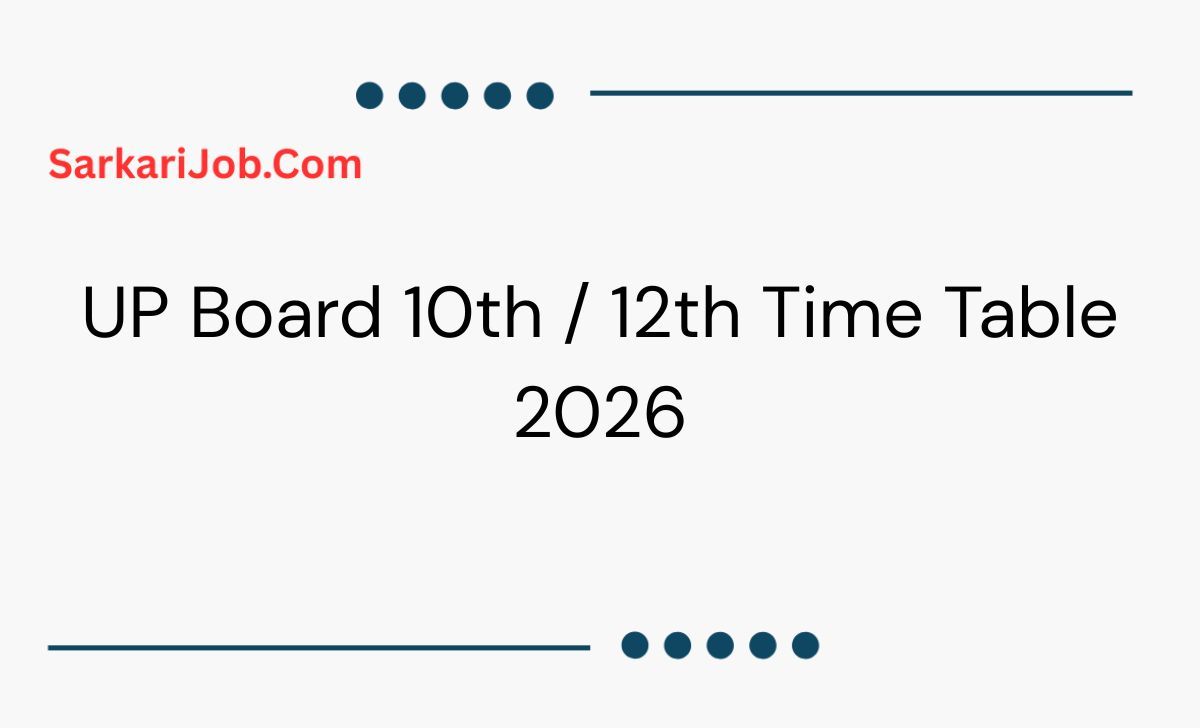 UP Board 10th / 12th Time Table 2026 notification details